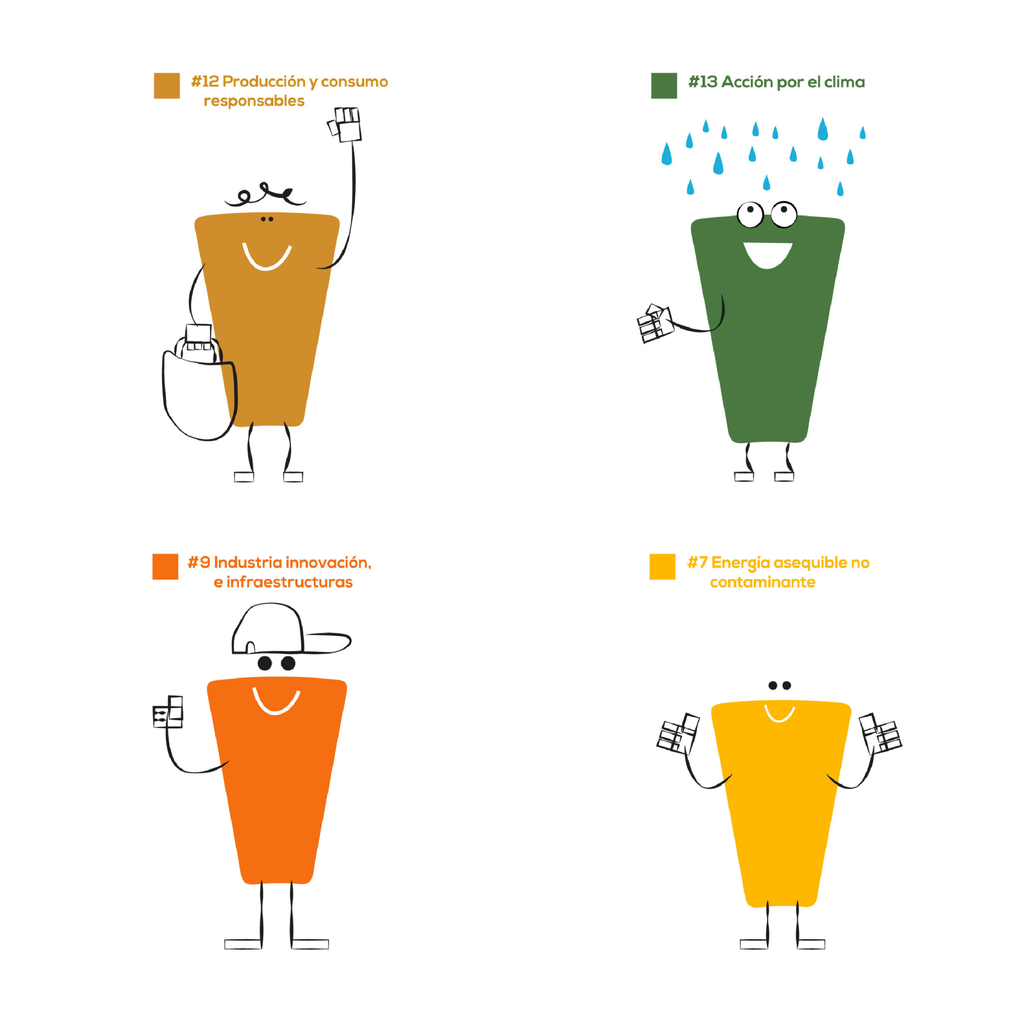 Cartoon figures illustrating UN Sustainable Development Goals