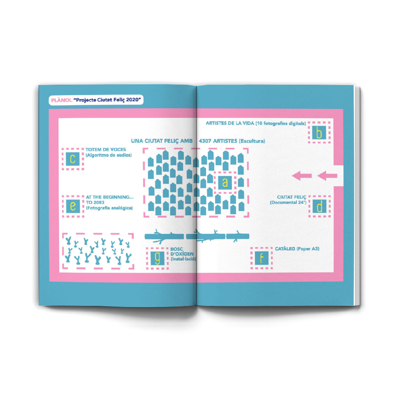 Open book with colorful city project infographic layout
