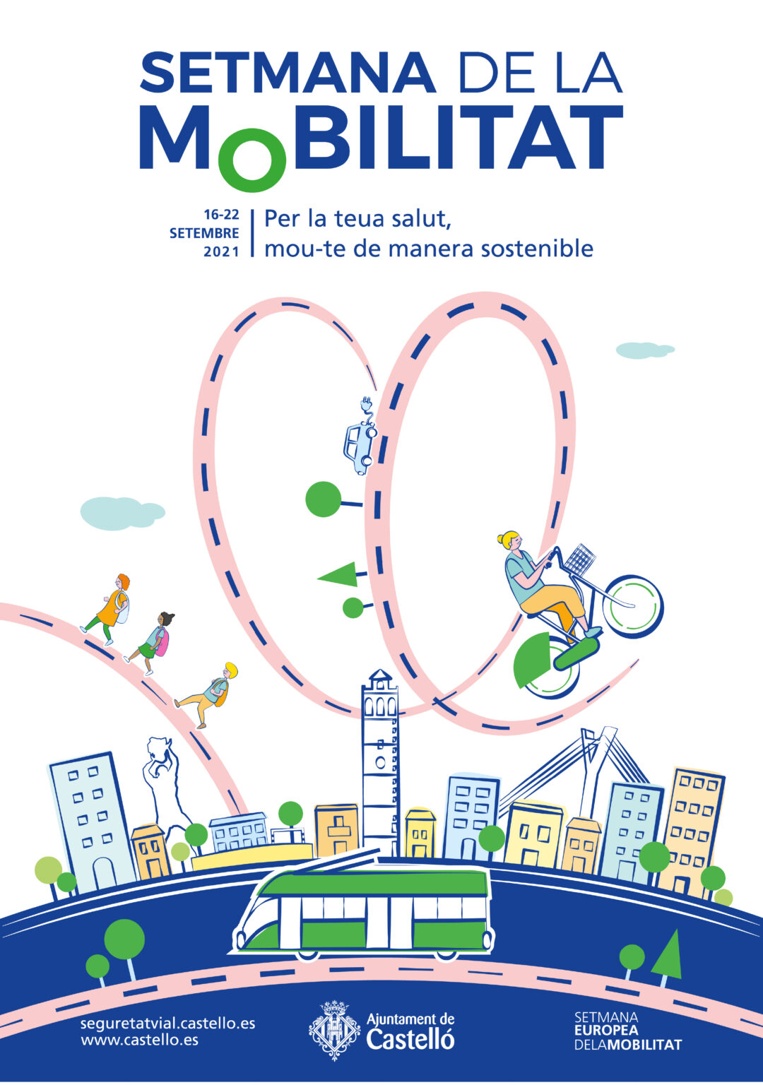 Sustainable Mobility Week poster with bike, bus, city